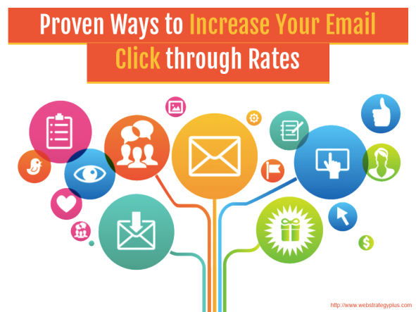 Proven Ways to Increase Your Email Clickthrough Rates